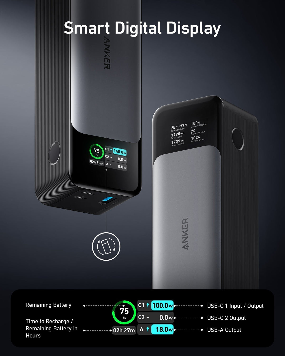Anker 737 Power Bank 24,000mAh internal capacity graphic