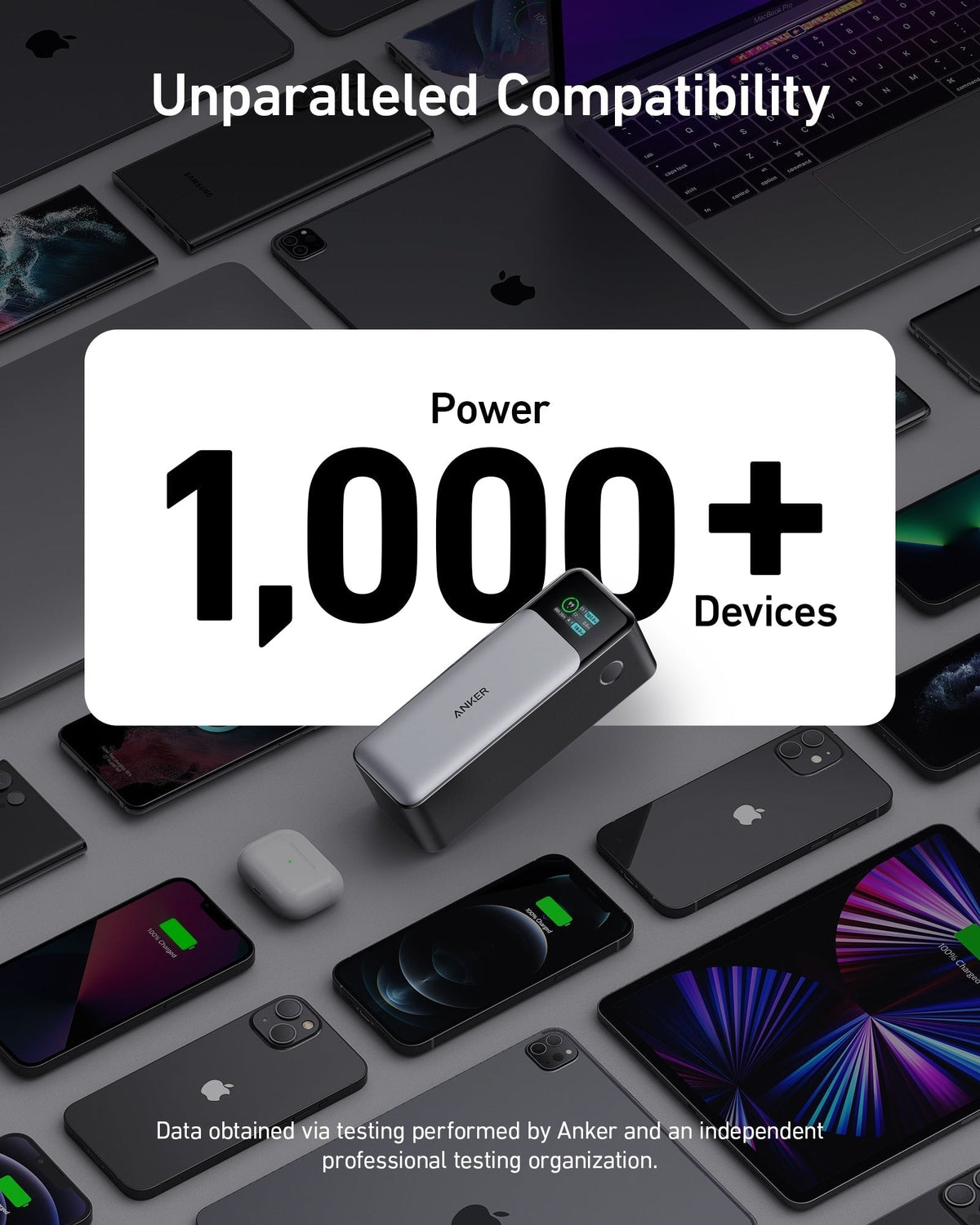 Anker 737 Power Bank shown with compatible phones, tablets and laptops