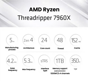 AMD Ryzen Threadripper 7960X sTR5 CPU processor product detail image