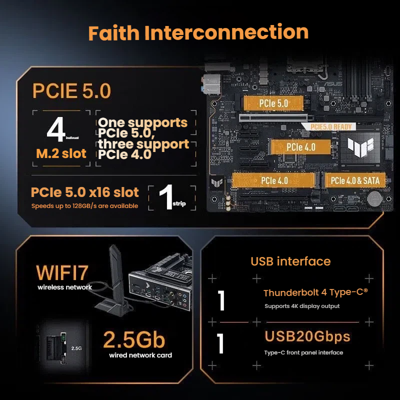 ASUS TUF GAMING Z890-PLUS WIFI motherboard PCIe 5.0 and WiFi 7 feature graphic
