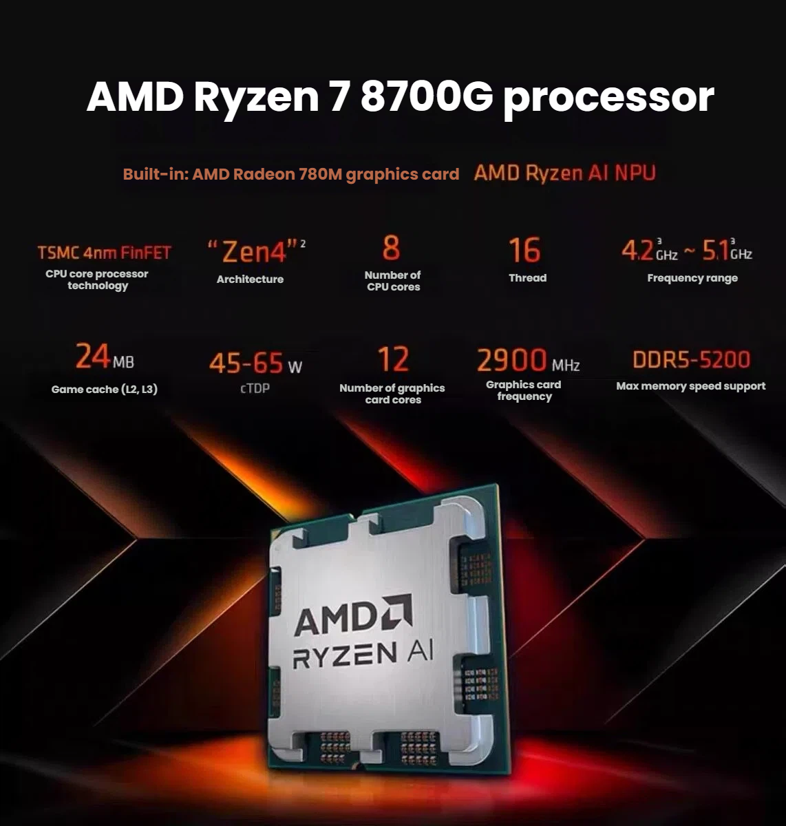 AMD Ryzen AI 7 8700G AM5 CPU with Radeon 780M processor product detail image