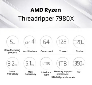 AMD Ryzen Threadripper 7980X processor specifications graphic