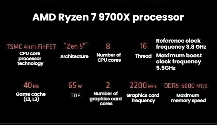 AMD Ryzen 7 9700X AM5 8-Core Desktop CPU processor product detail image