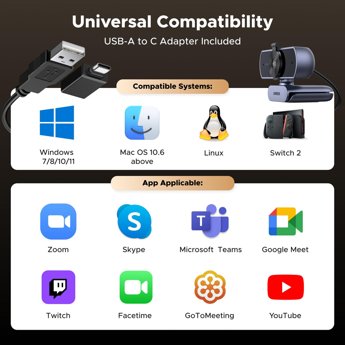 UGREEN 65381 webcam compatibility and installation options