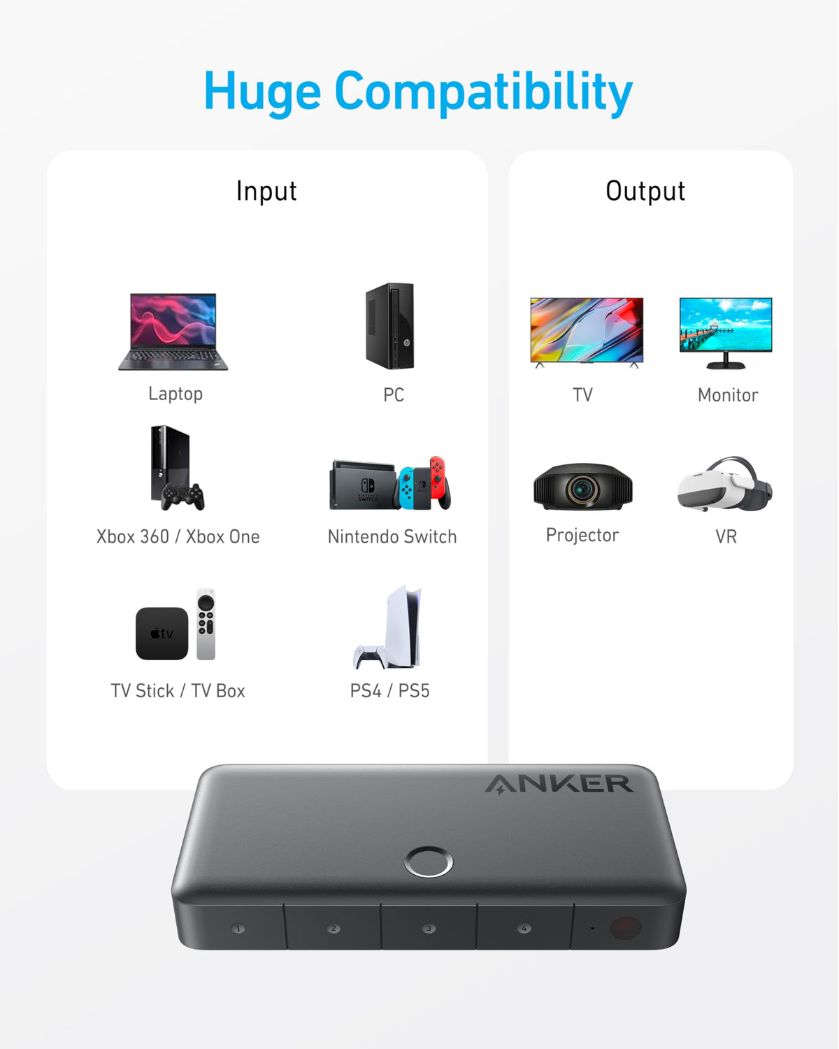 Anker A83H2 HDMI switch compatible devices