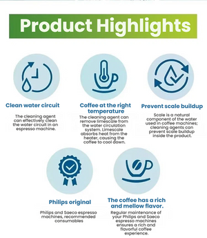 Philips Saeco CA6700 descaler product highlights and machine-care diagram