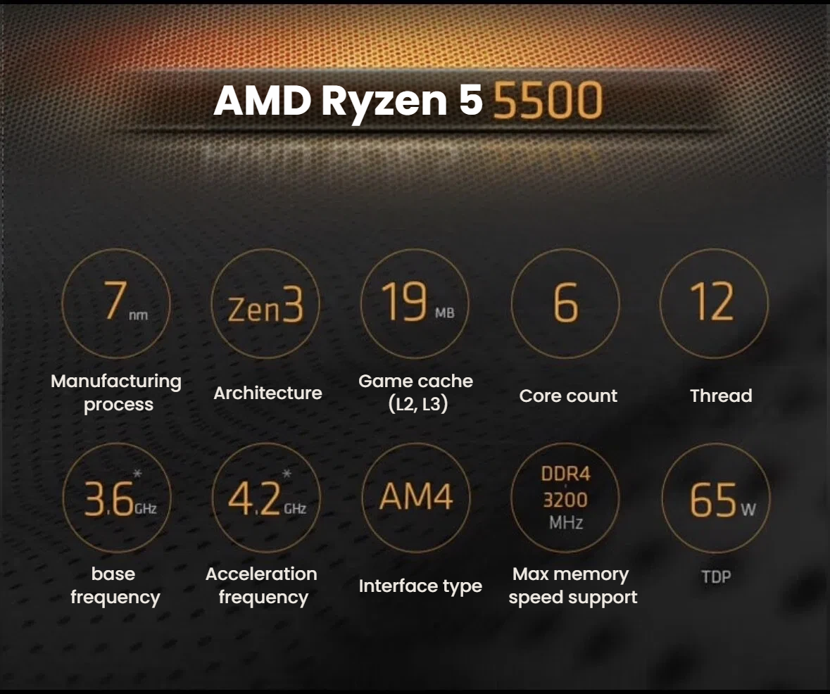 AMD Ryzen 5 5500 processor specifications graphic