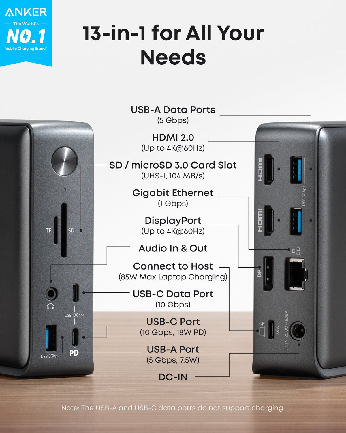 Anker 575 A8392 13-in-1 USB-C Docking Station product view 2