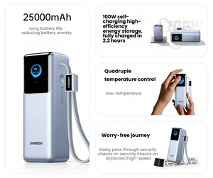 UGREEN 25000mAh power bank capacity, recharging and temperature-control feature graphic