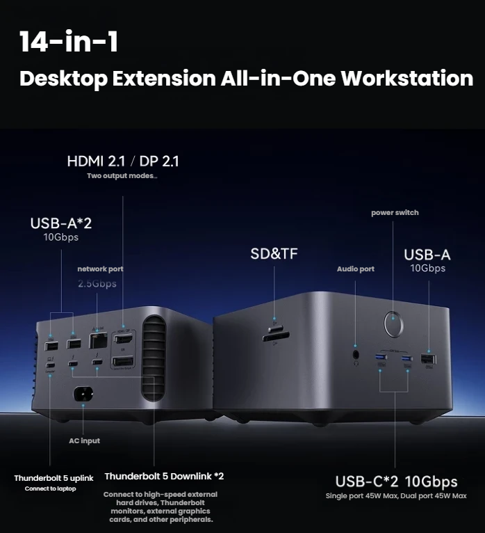 Anker Prime TB5 dock port diagram showing USB, Thunderbolt 5, Ethernet and display connections