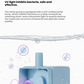 Petkit UVC Sterilization Wireless Water Pump Petkit Pet Water Dispenser Replacement Accessories Cats Drinking Fountain
