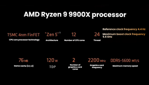AMD Ryzen 9 9900X AM5 12-Core Desktop CPU processor product detail image