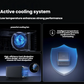 Anker Prime TB5 dock active cooling fan and heat dissipation diagram