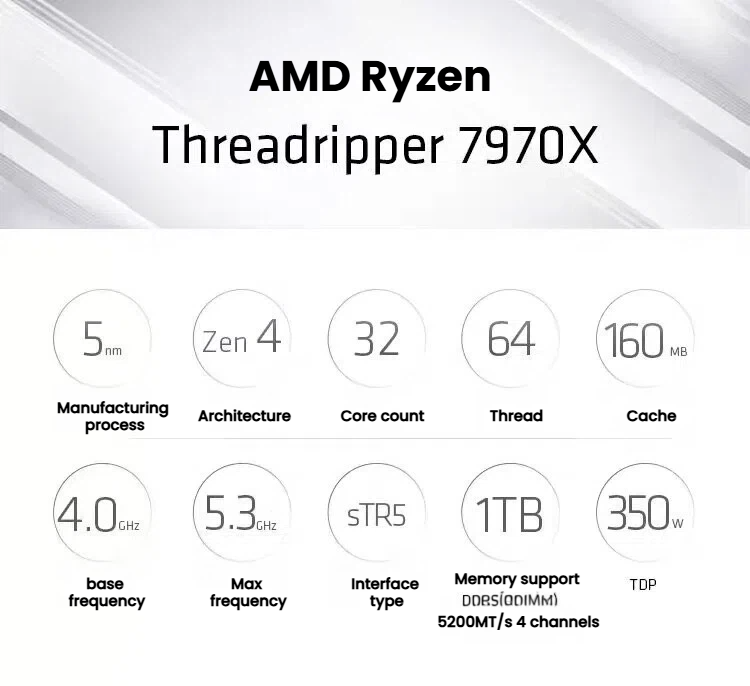AMD Ryzen Threadripper 7970X sTR5 CPU processor product detail image