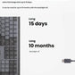 Detail of the USB-C charging port on the Logitech MX Mechanical, illustrating its long battery life of up to 15 days on a full charge or 10 months with backlighting off.