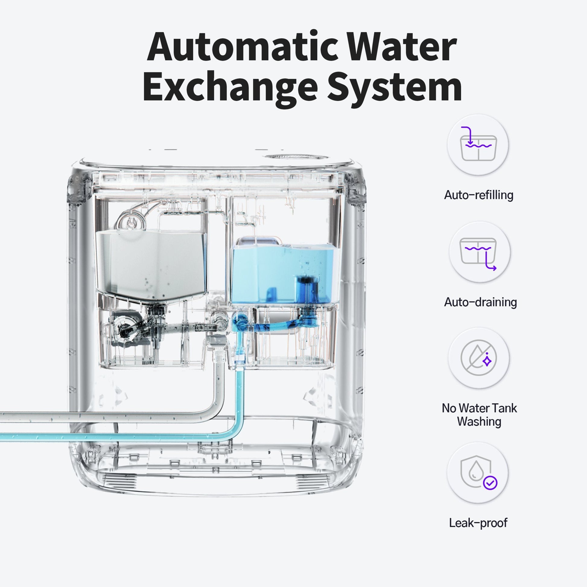 Narwal Freo Pro Official Automatic Water Exchange System official product image 1