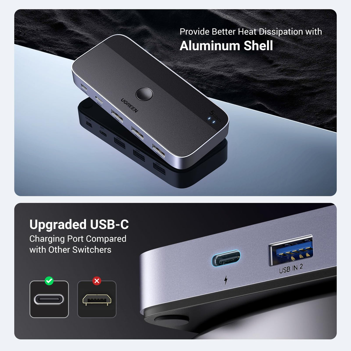 UGREEN 15705 connection guide for USB-C computers
