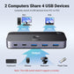 UGREEN 15705 switch sharing USB devices between two computers
